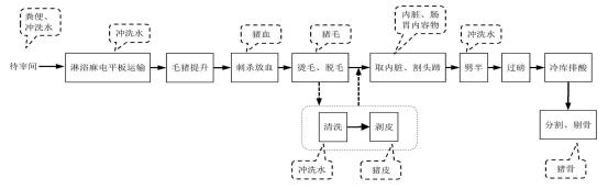 圖片1